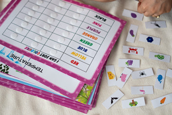 Early Childhood Learning Kit